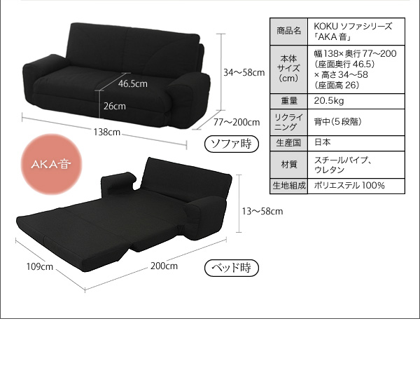 KOKU\t@V[Y@WAKA|@GIRI@ZU@aKANA@SHIKO@KURU@AKA